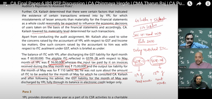 CA Final Paper 6 Integrated Business Solutions English By CA Punarvas Jayakumar, CMA Tharun Raj and CA Chinmaya Hegde