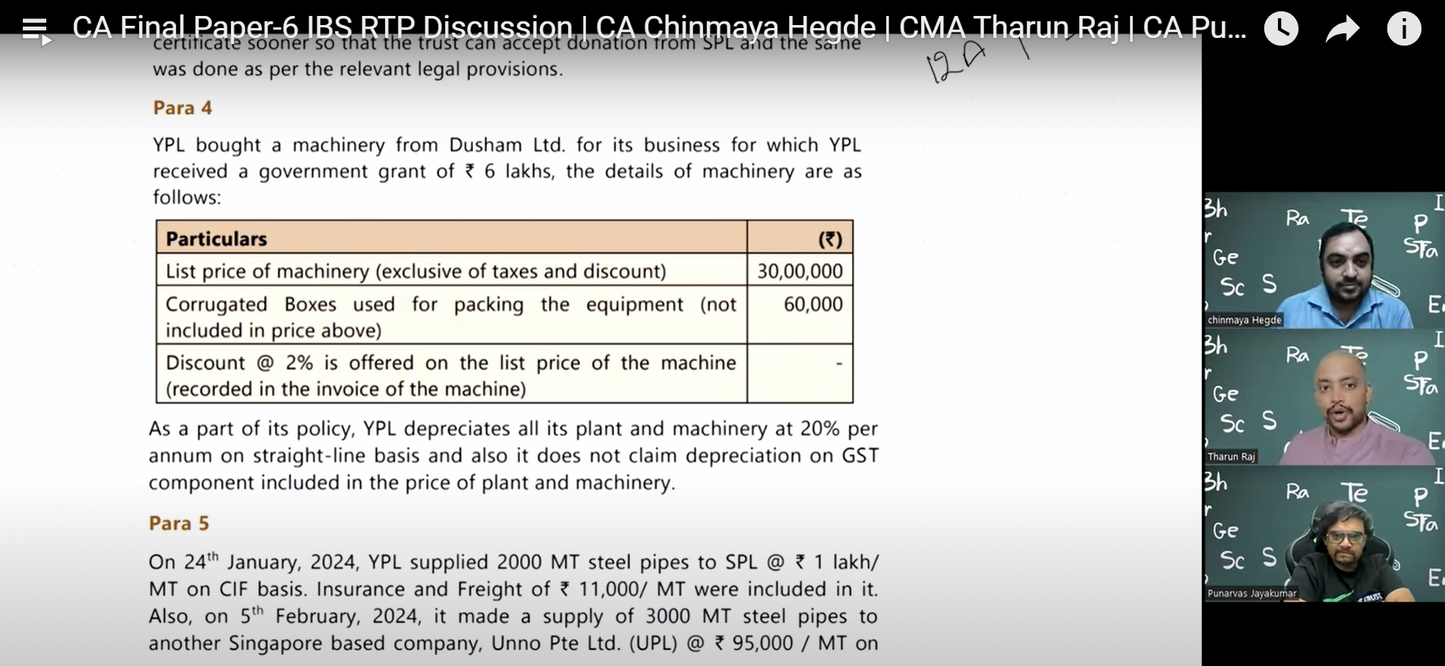 CA Final Paper 6 Integrated Business Solutions English By CA Punarvas Jayakumar, CMA Tharun Raj and CA Chinmaya Hegde