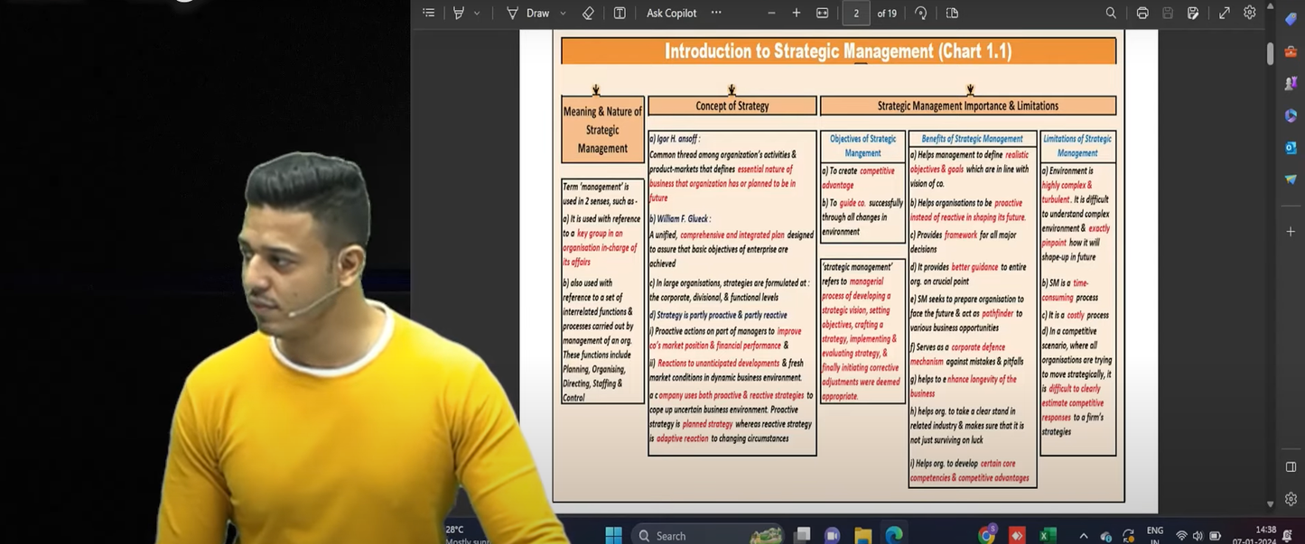 CA Inter Financial Management and Strategic Management Hindi Regular Batch by CA Swapnil Patni