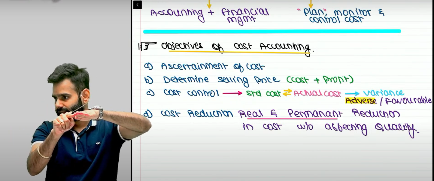 CA Inter Auditing, FM SM and Costing Hindi Exam Oriented Combo by CA Harshad Jaju and CA Swapnil Patni