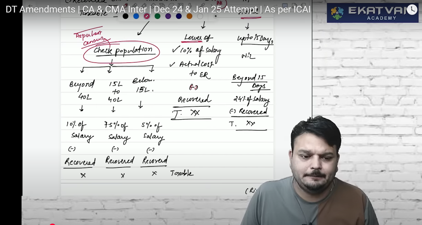 CA Inter DT and IDT Hindi Regular Batch Combo by CA Vijay Sarda and CA Vishal Bhattad