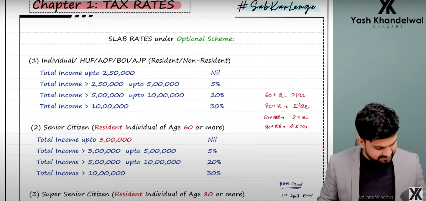 CA Final Direct Tax Hindi Regular Batch by CA Yash Khandelwal