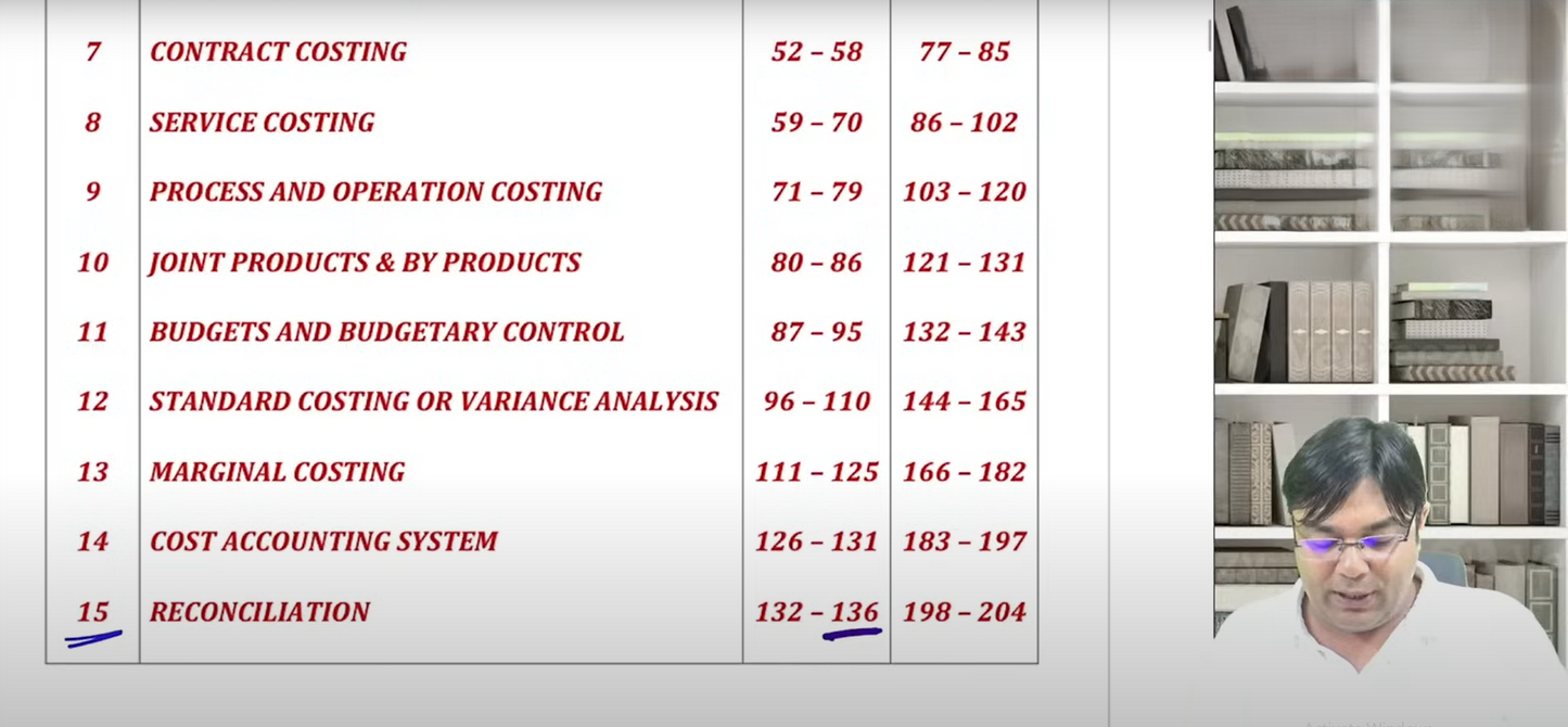 CA Inter Cost and Managment Hindi Regular Batch by CA Namit Arora