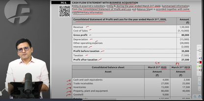 CA Final Financial Reporting English Regular Batch By CA Sarthak Jain