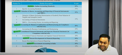 CMA Final Corporate Financial Reporting CFR Hindi Regular Batch by CA Avinash Sancheti