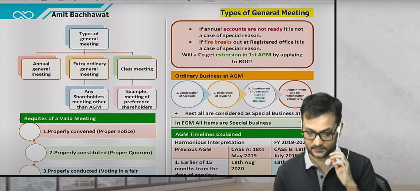 CMA Foundation Fundamentals of Laws and Ethics Hindi Regular batch by CA Amit Bachhawat