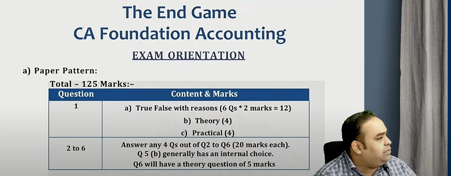 CA Foundation Accounting Hindi Regular Batch by CA Avinash Sancheti