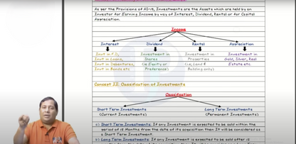 CA Inter Advanced Accounting Hindi Fast Track Batch by CA Parveen Jindal