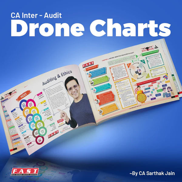 CA Inter Audit Books CA Sarthak Jain FAST Education