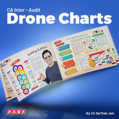 CA Inter Audit Books CA Sarthak Jain FAST Education