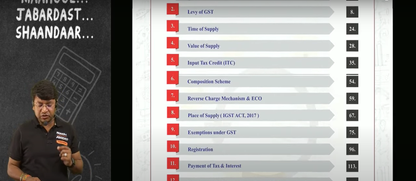 CMA Inter Indirect Taxation Hindi Regular Batch By CA Yashvant Mangal