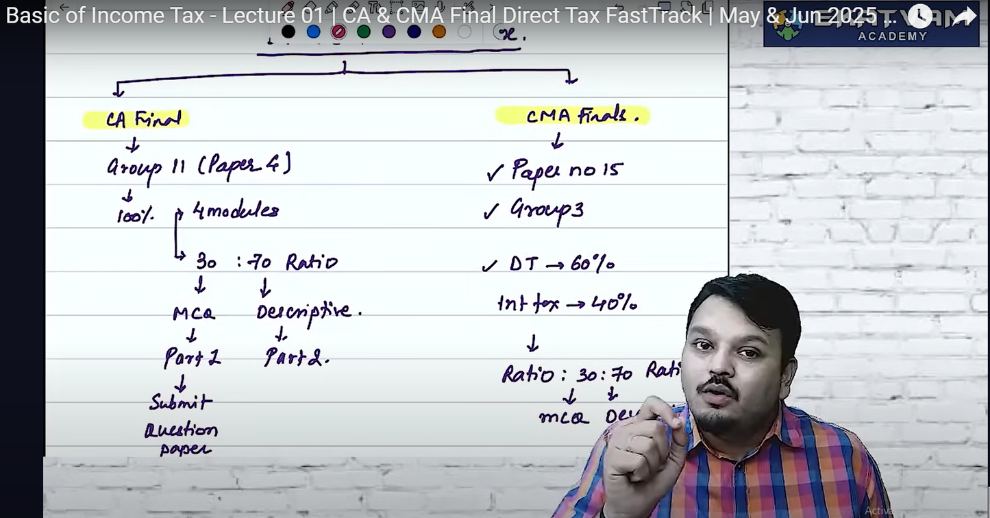 CA Final Direct Tax Hindi Fast Track Batch by CA Vijay Sarda