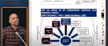 CA Inter Indirect Taxation English Regular Batch by CMA Tharun Raj