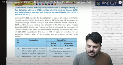 CA Inter DT and IDT Hindi Regular Batch Combo by CA Vijay Sarda and CA Vishal Bhattad