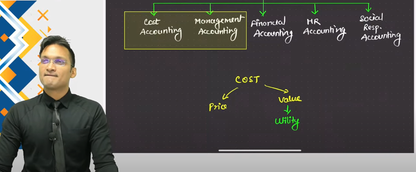 CA Inter Cost and Management Accounting Hindi Regular Batch by CA CS Anshul Agrawal