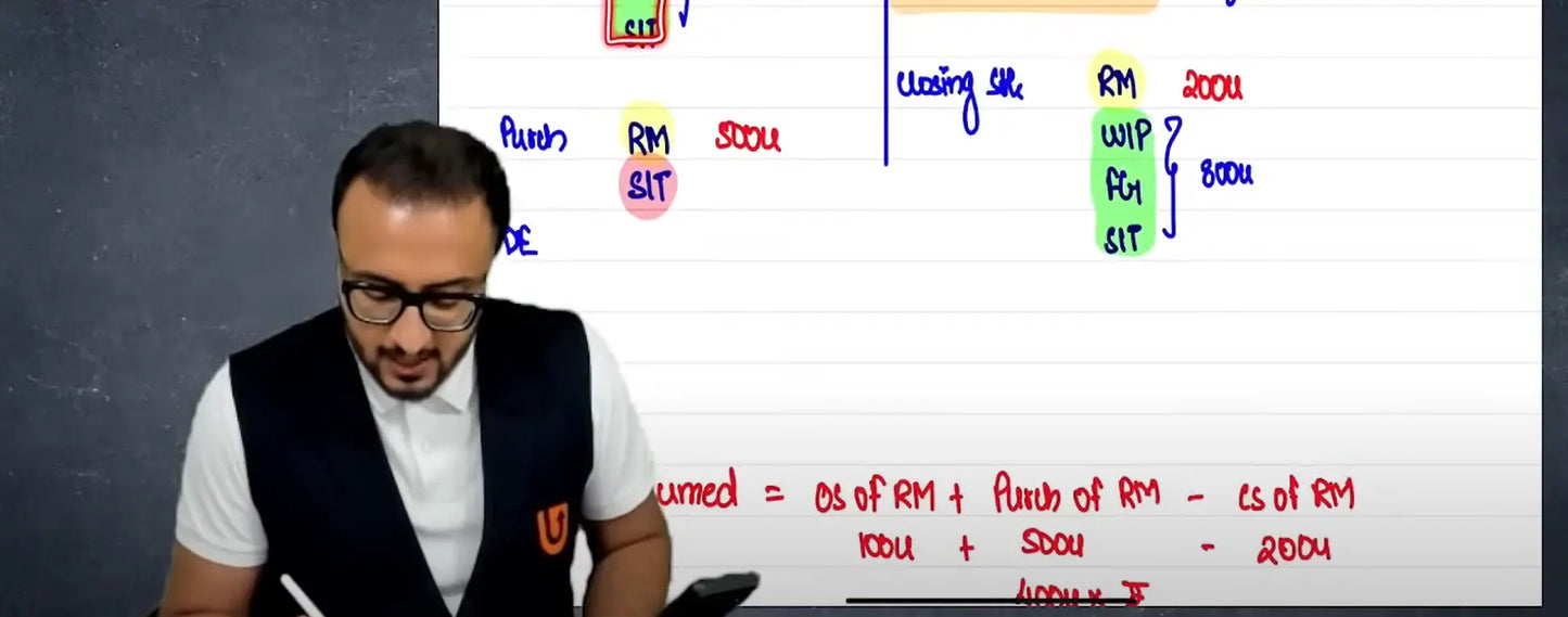 CA Inter Advanced Accounting Hindi Fast Track Batch by CA Tejas Suchak Conferenza