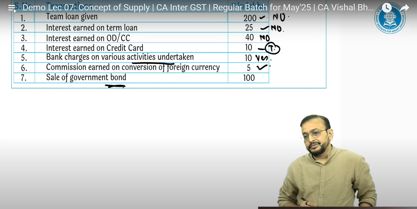 CA Inter Indirect Taxation Hindi Exam Oriented Batch By CA Vishal Bhattad