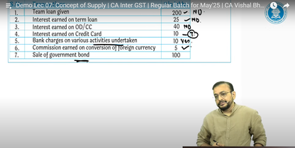 CA Inter Indirect Taxation Hindi Exam Oriented Batch By CA Vishal Bhattad