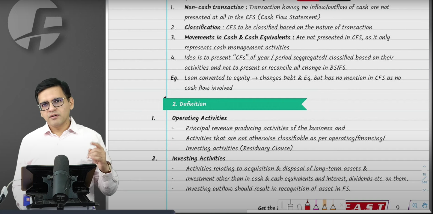 CA Final Financial Reporting English Regular Batch By CA Sarthak Jain