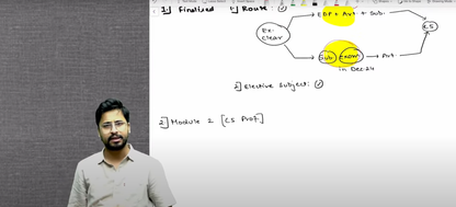 CS Professional MCS and IBC Regular Batch Combo by CA Shubham Sukhlecha