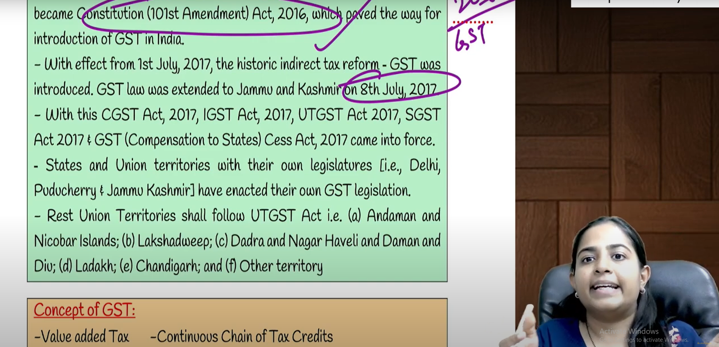 CA Inter Indirect Tax Hindi Fast Track Batch By CA Arpita Tulsyan