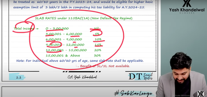 CA Final Direct Tax Hindi Regular Batch by CA Yash Khandelwal