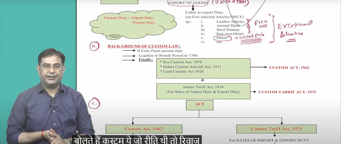 CMA Final Indirect Tax Laws Regular Batch by CA Raj Kumar