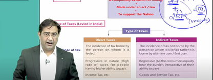 CA Inter Indirect Taxation Exam Oriented Hindi Fast Track Batch by CA Raj Kumar