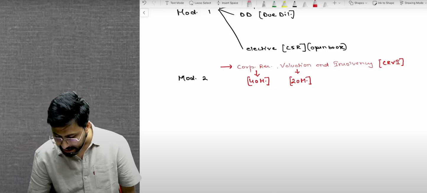 CS Professional MCS and IBC Regular Batch Combo by CA Shubham Sukhlecha