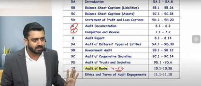 CA Inter Auditing and Ethics Hindi Regular Batch by CA Rishabh Jain