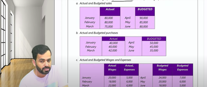 CA Inter Financial Management Hindi Regular Batch by CA Prashant Sarda