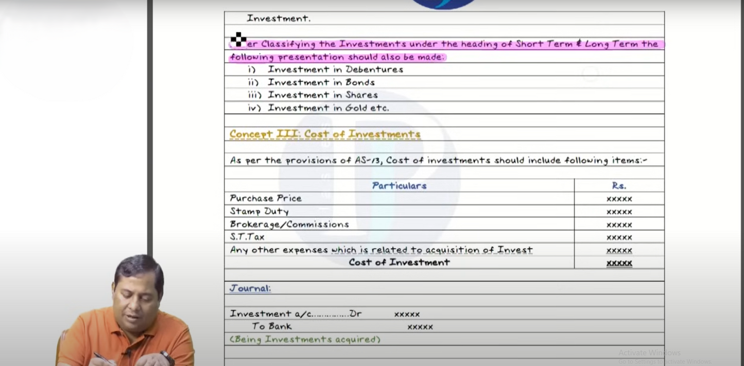 CA Inter Advanced Accounting Hindi Fast Track Batch by CA Parveen Jindal