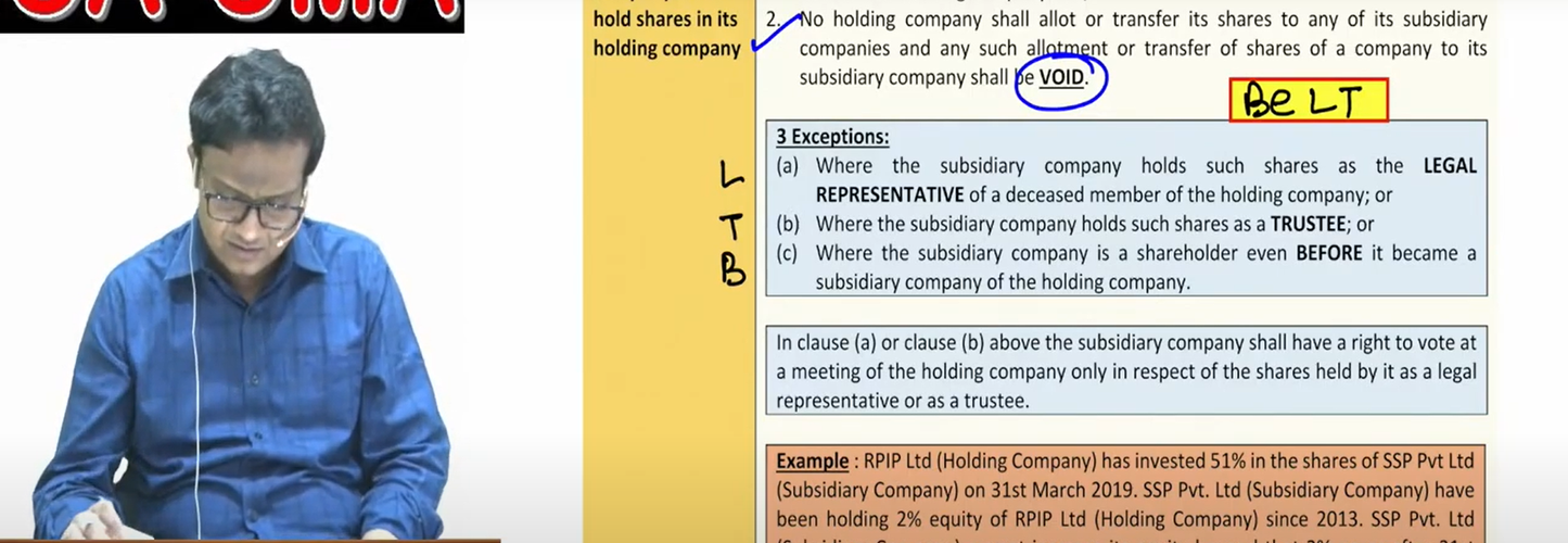 CMA Inter Business Law and Ethics Hindi Regular Batch by CA Siddharth Agarwal