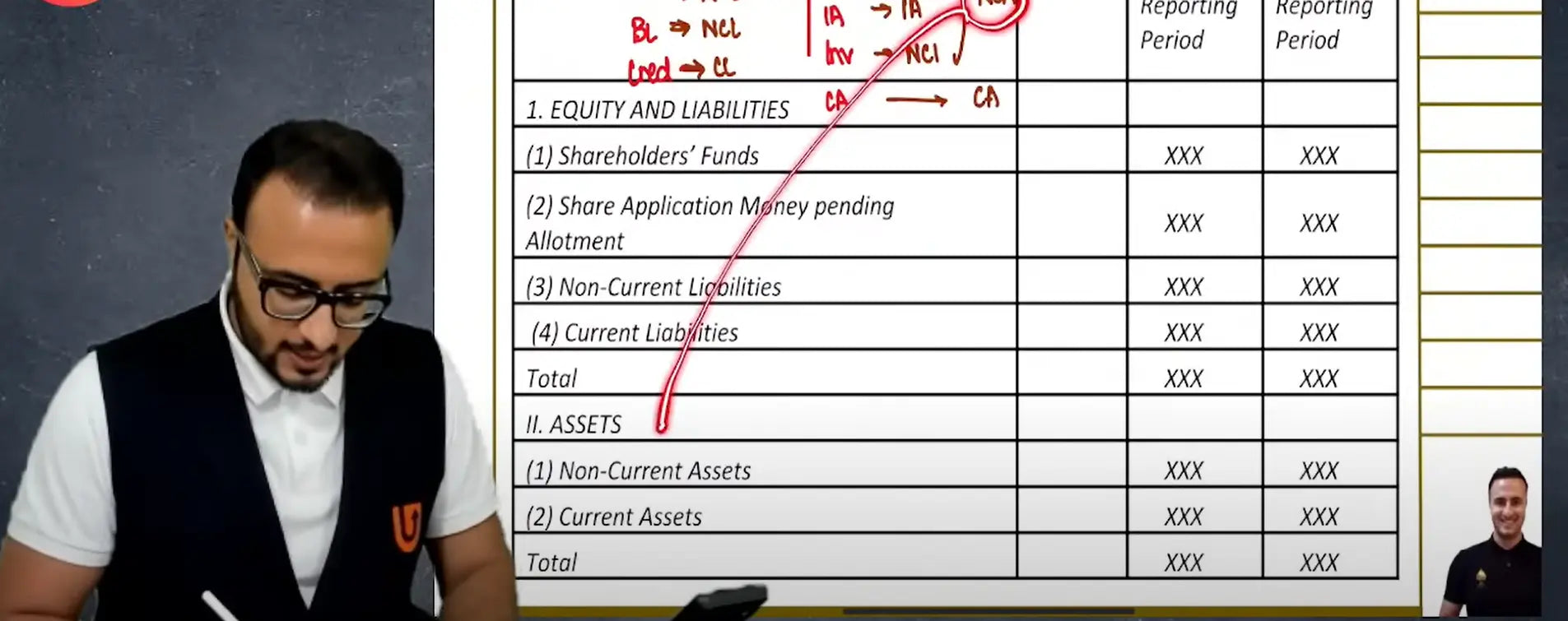 CA Inter Advanced Accounting Hindi Fast Track Batch by CA Tejas Suchak Conferenza