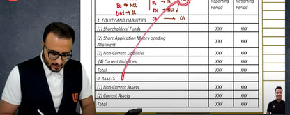 CA Inter Advanced Accounting Hindi Fast Track Batch by CA Tejas Suchak Conferenza