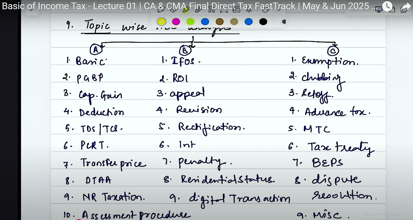 CA Final Direct Tax Hindi Fast Track Batch by CA Vijay Sarda