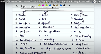 CA Final Direct Tax Hindi Fast Track Batch by CA Vijay Sarda