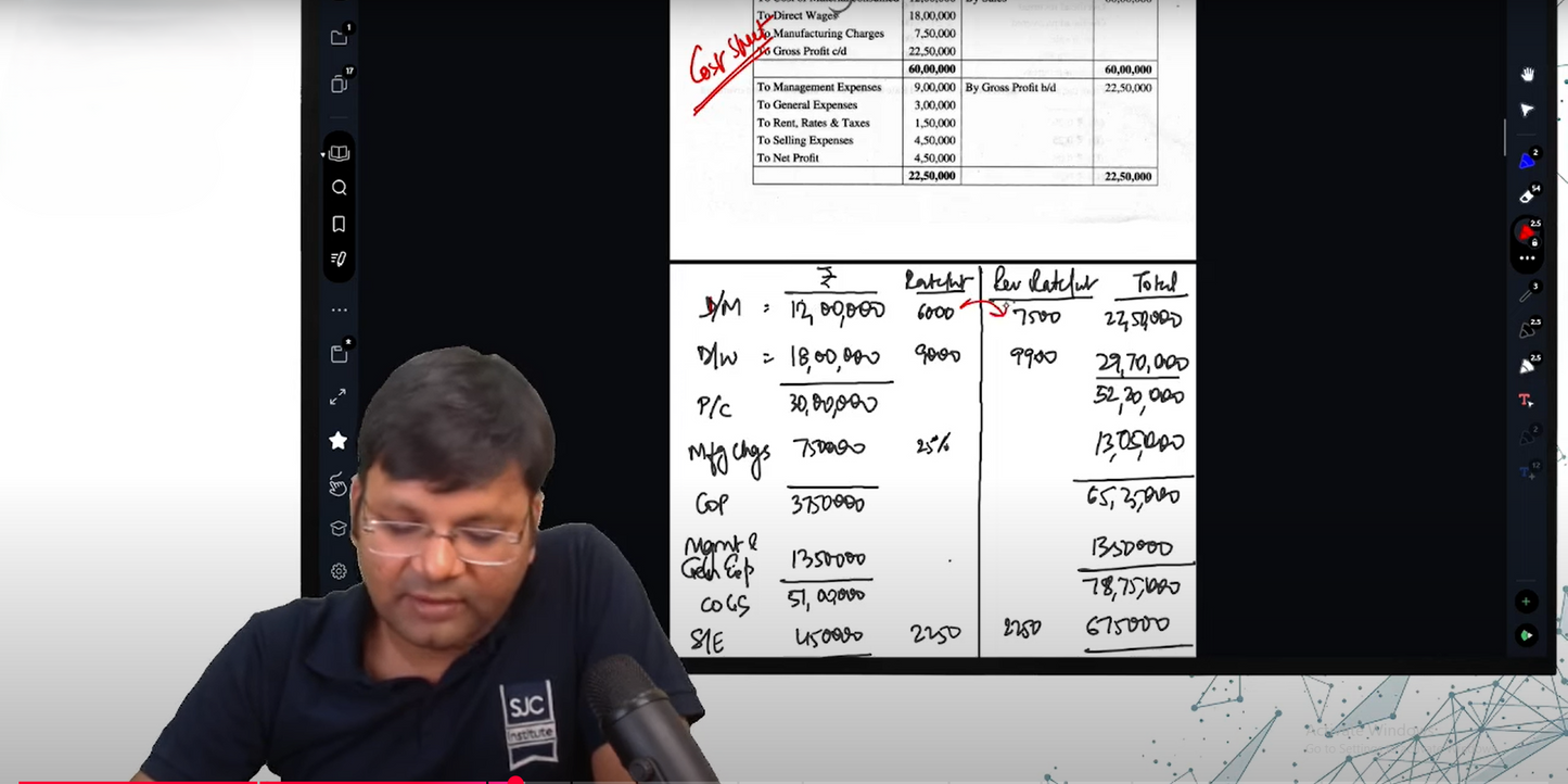 CMA Inter Cost Accounting Regular Batch by CA Satish Jalan