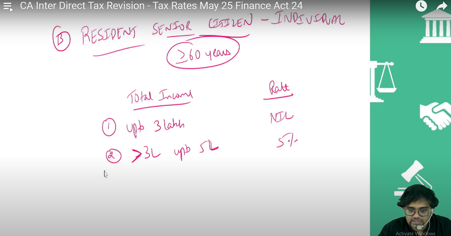 CA Inter Income Tax English Regular Batch by CA Punarvas Jayakumar