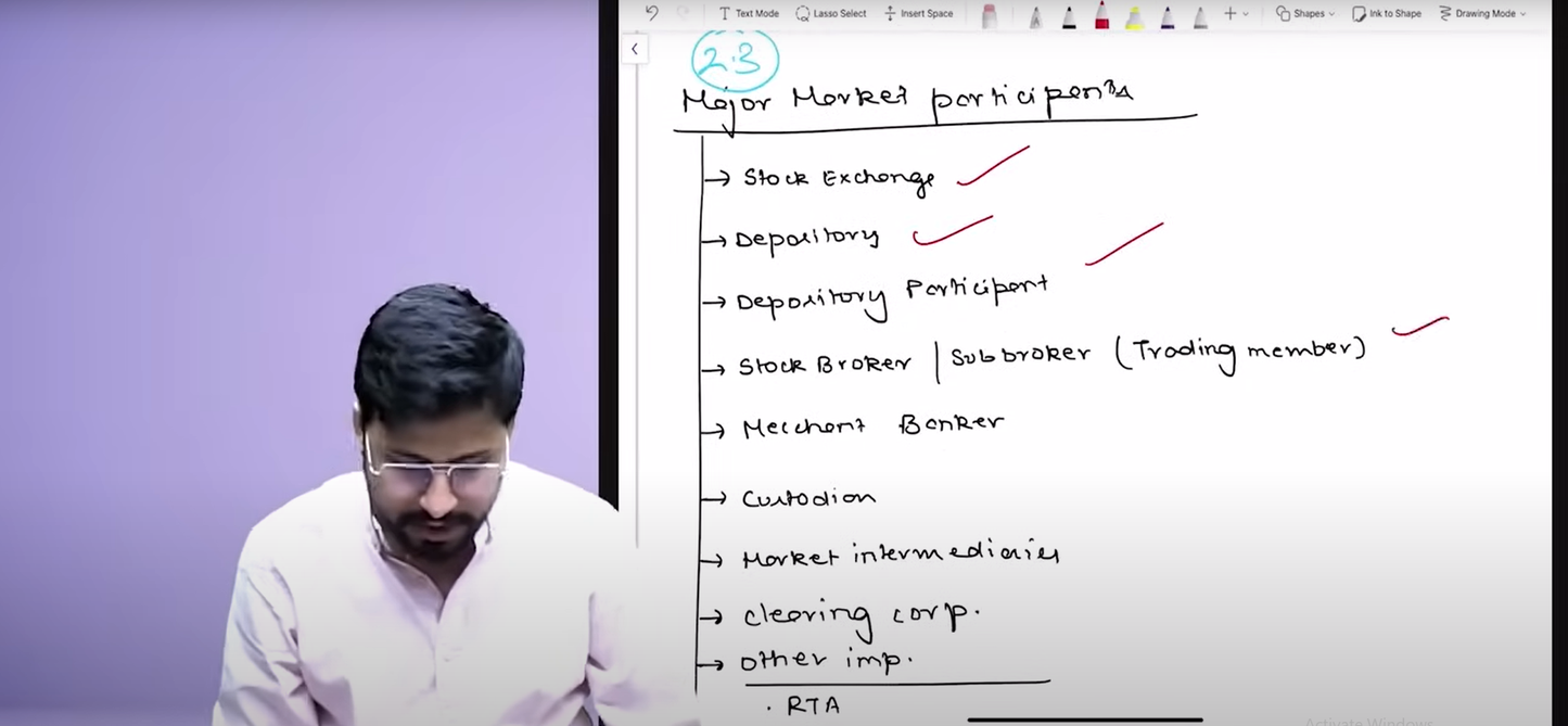 CS Executive Capital Market and Securities Laws Regular Batch by CA Shubham Sukhlecha