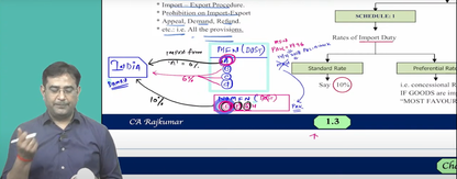 CMA Final Indirect Tax Laws Regular Batch by CA Raj Kumar