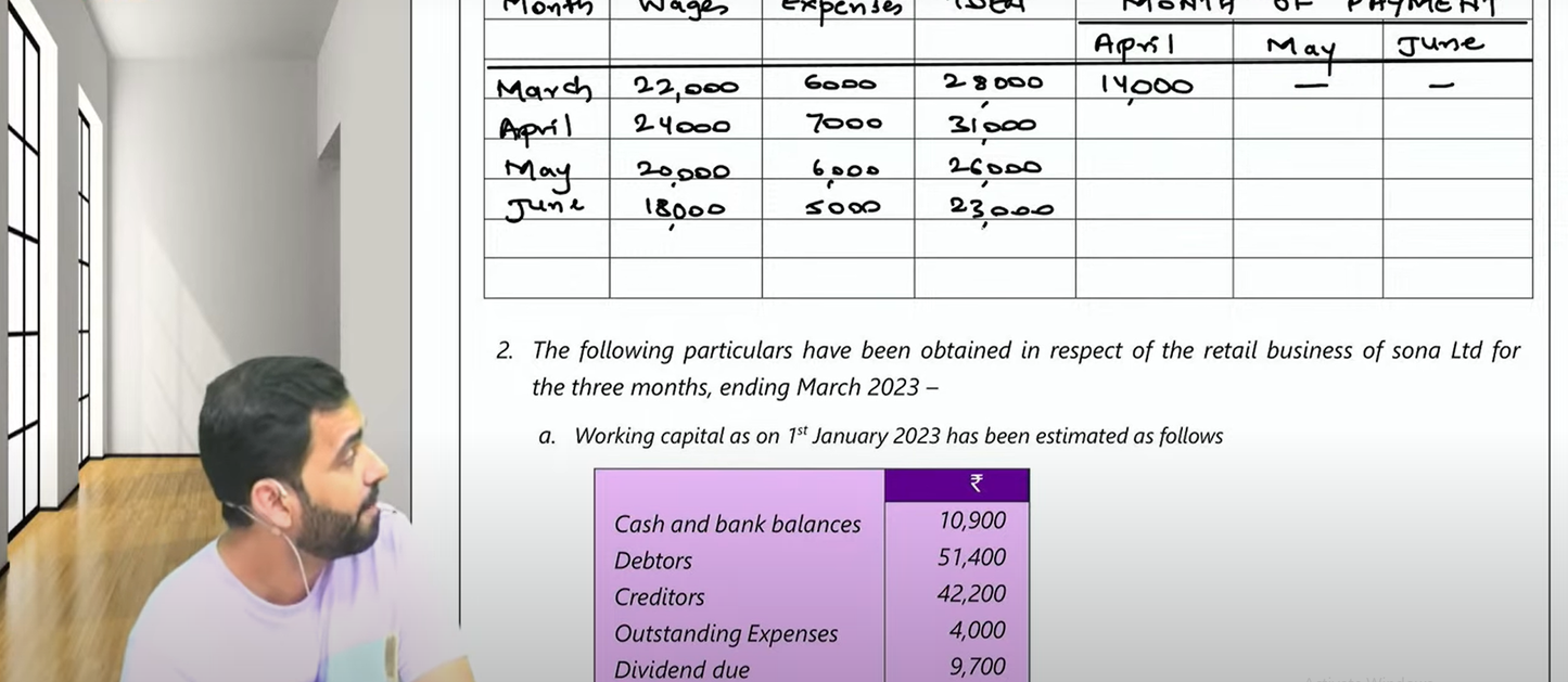 CA Inter Financial Management Hindi Regular Batch by CA Prashant Sarda