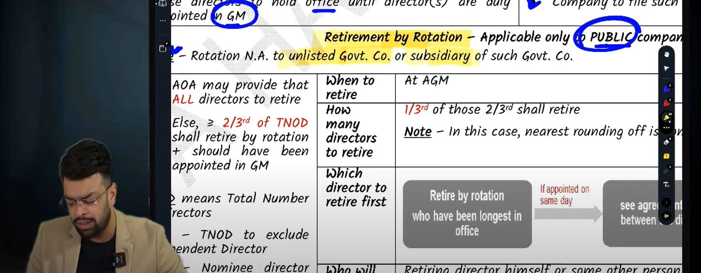 CA Final Law Self Placed Online Module Compact and MCQ Hindi Regular Batch by CA Harsh Gupta