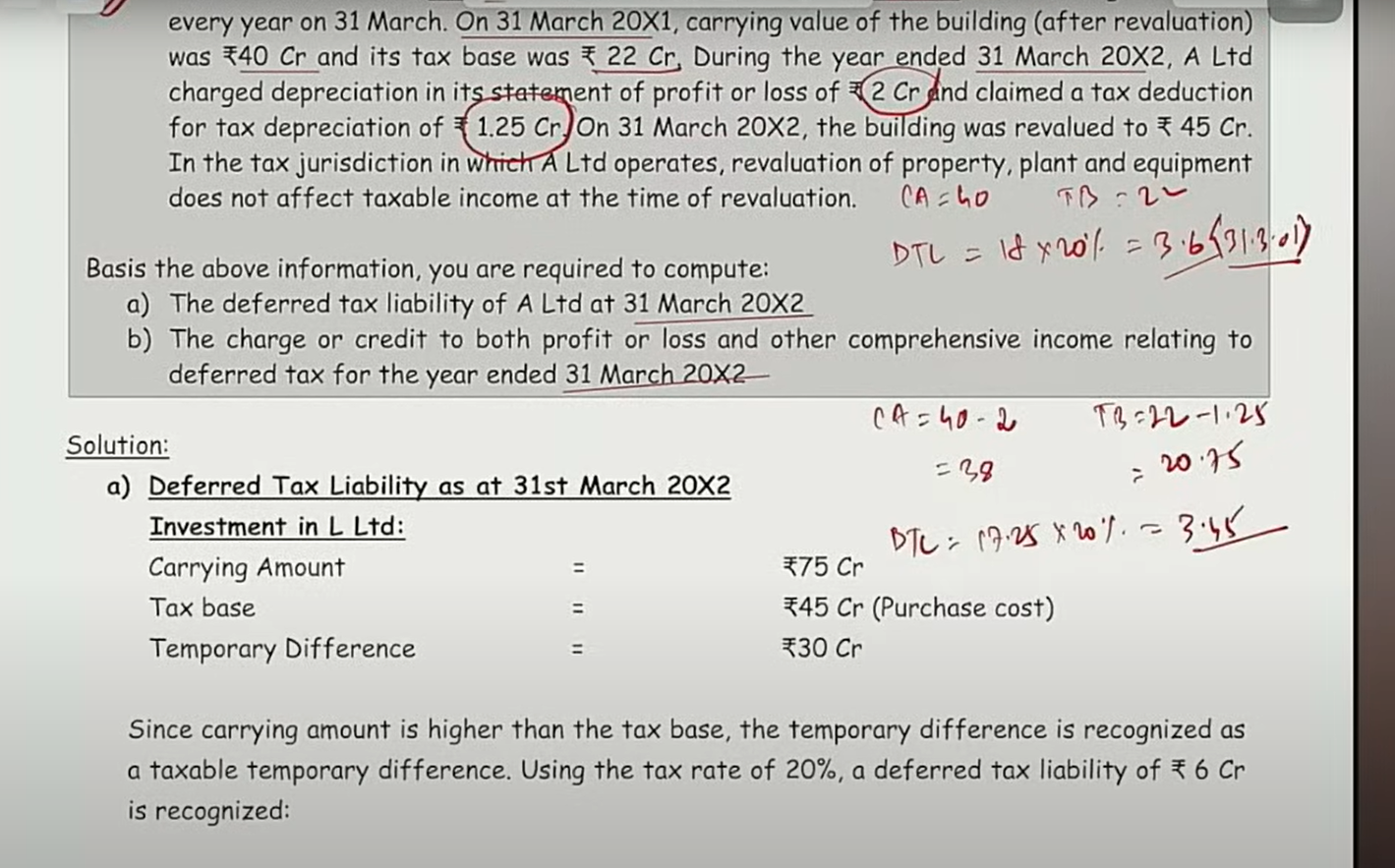 CA Final Financial Reporting Hindi Exam Oriented Batch by CA Pratik Jagati