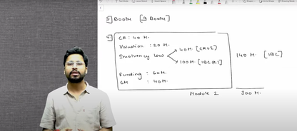 CS Professional Corporate Restructuring Valuation and Insolvency Regular Batch by CA Shubham Sukhlecha