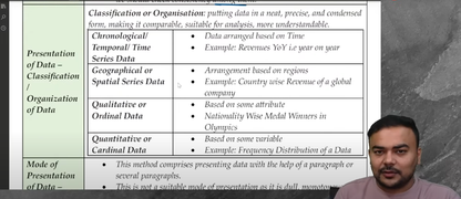 CA Foundation Quantitative Aptitude Hindi Regular Batch by CA Pranav Popat