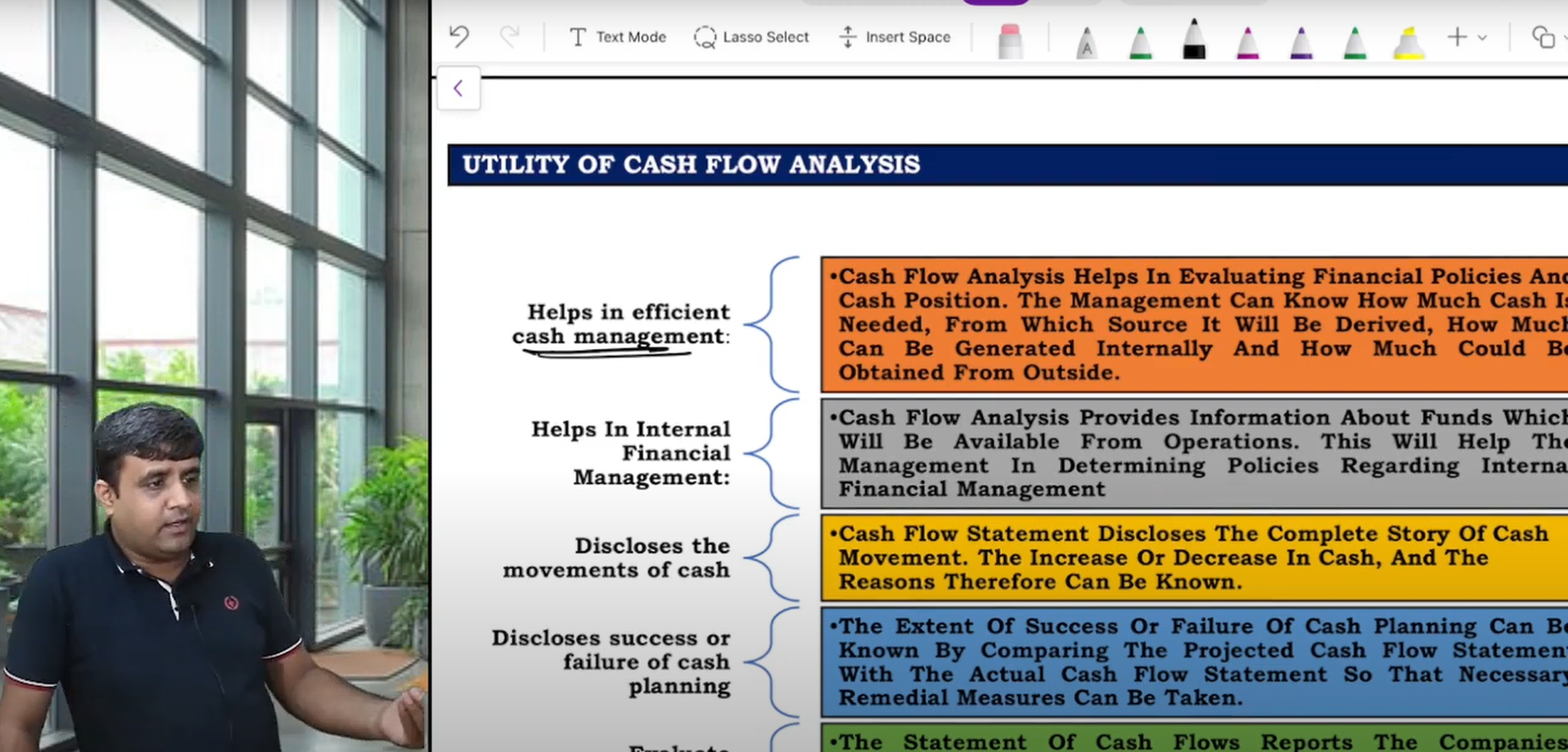 CS Executive Corporate Accounts & Financial Management Hindi Regular Batch by CS Deepak Kewalia