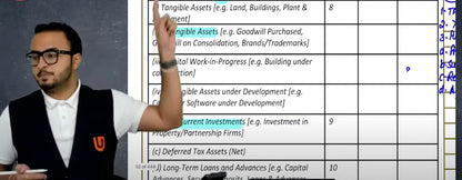 CA Inter Advanced Accounting Hindi Fast Track Batch by CA Tejas Suchak Conferenza