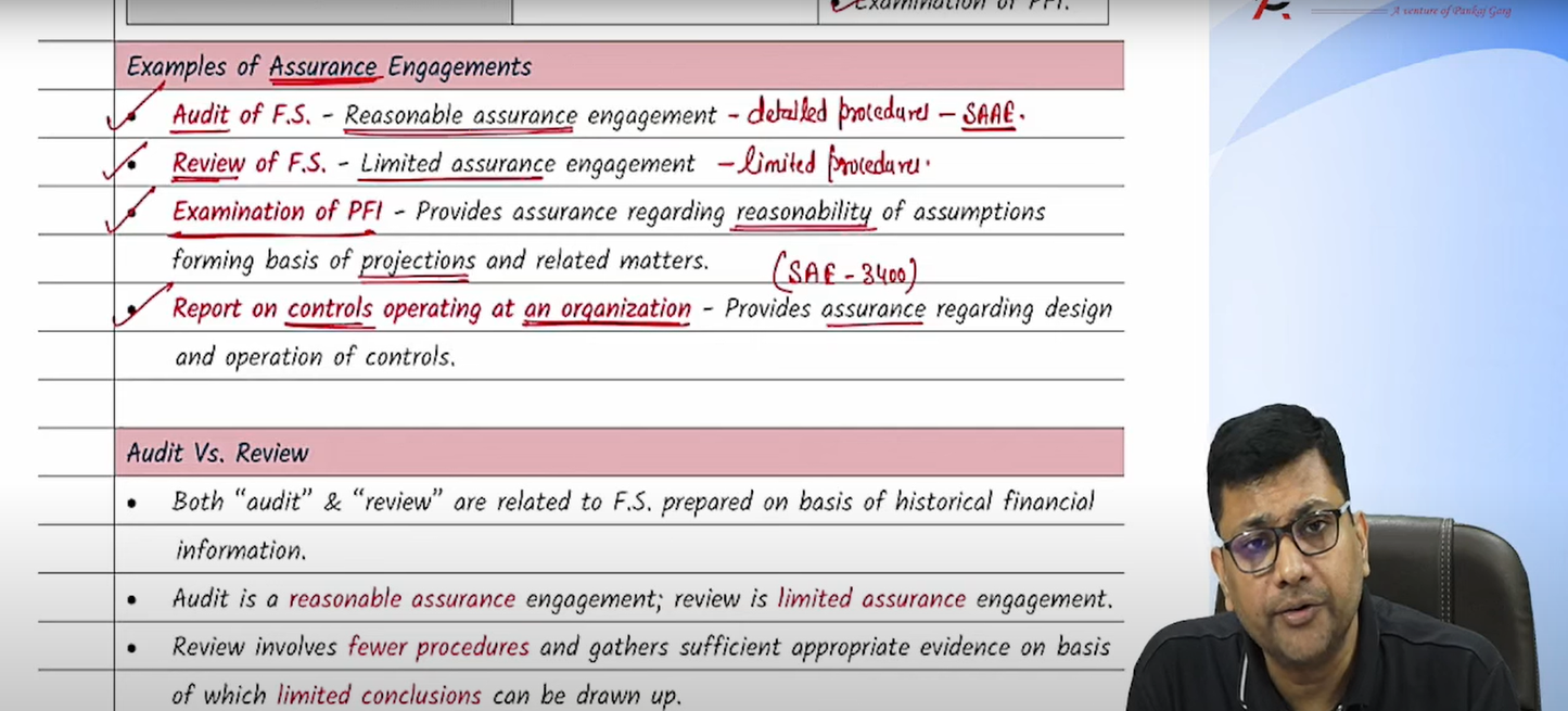 CA Inter Auditing and Ethics Hindi Regular Batch by CA Pankaj Garg