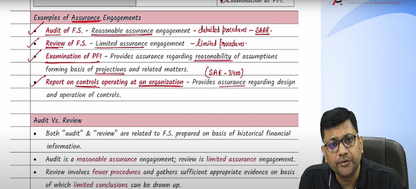 CA Inter Auditing and Ethics Hindi Fast Track Batch by CA Pankaj Garg